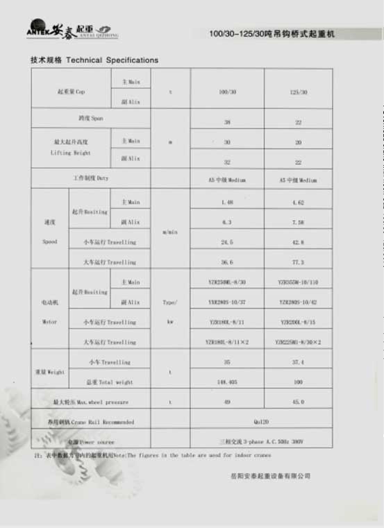 岳陽安泰起重設備有限公司 岳陽安泰起重設備有限公司